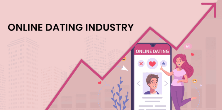 Online Dating Service