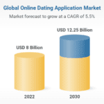 Dating Services