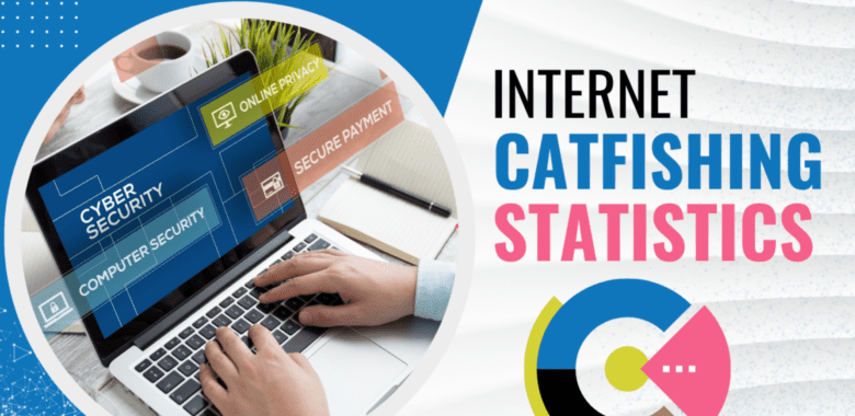 Internet Catfishing Statistics 2024