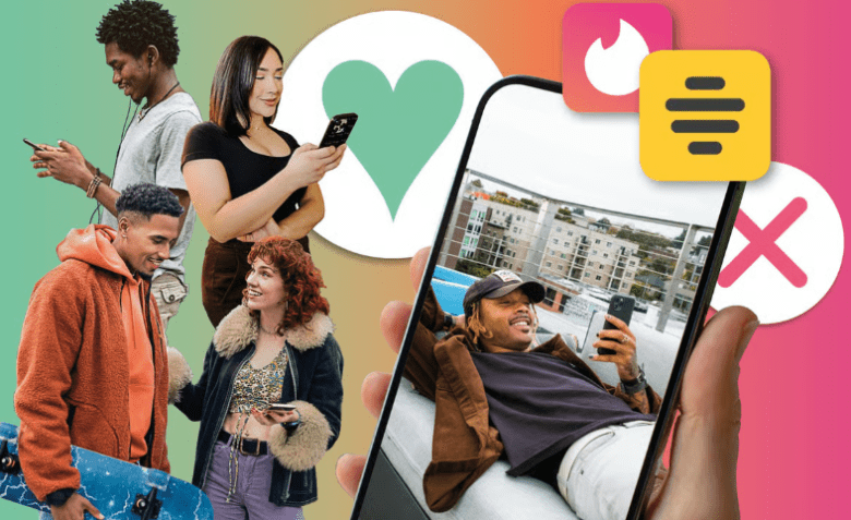 Online Dating Services: Industry Trends, Competitive Analysis And Investment Opportunities To 2030